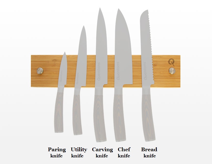 types of knives with names